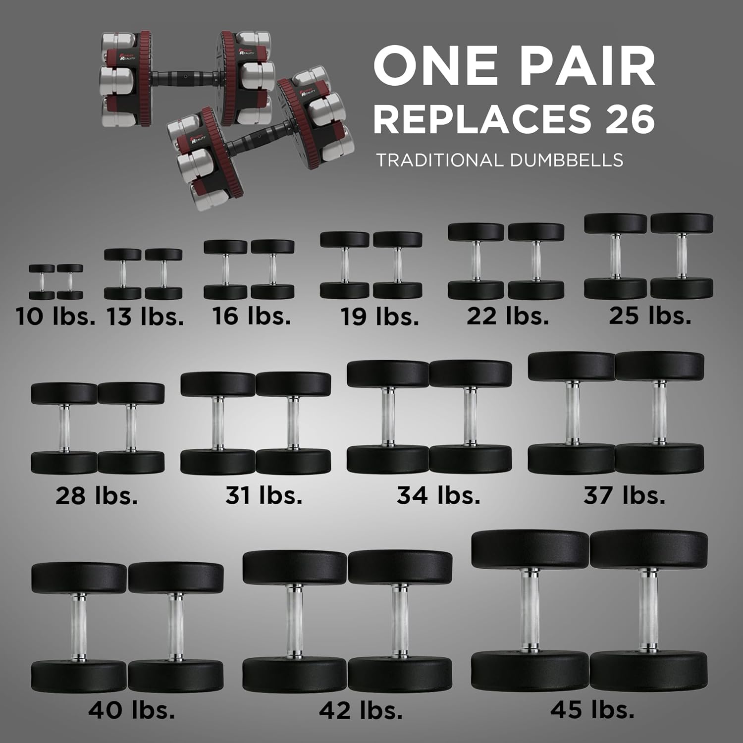 Versatile Adjustable Dumbbells 10-45 lbs with 3 lbs Increments - Choose Single, Pair, or Adjustable Weight Kettlebell!